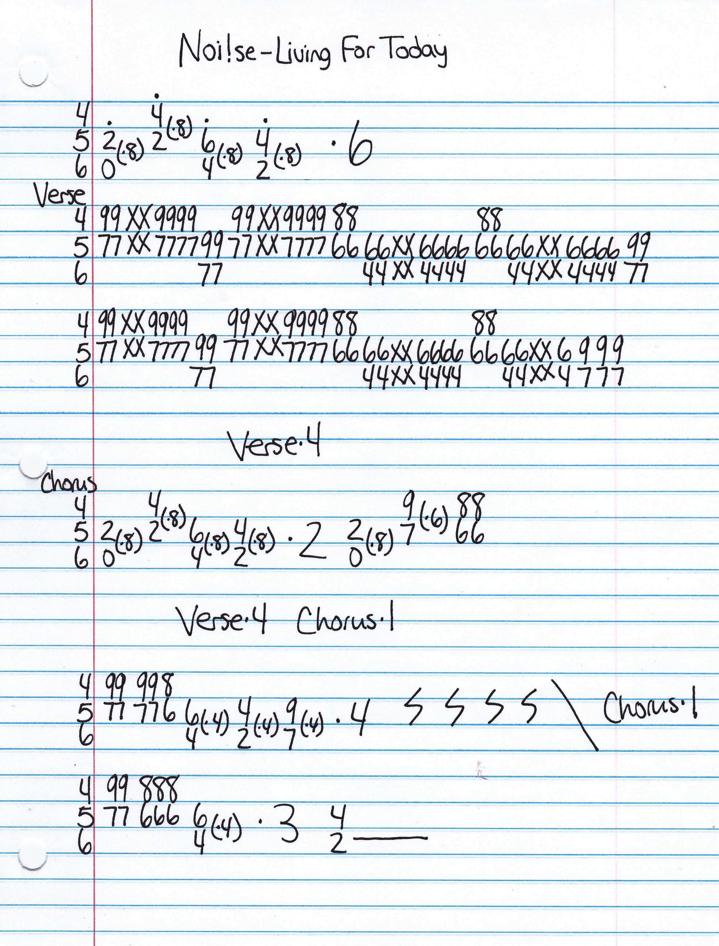 High quality guitar tab for Living For Today by Noi!se off of the album Pushing On. ***Complete and accurate guitar tab!***